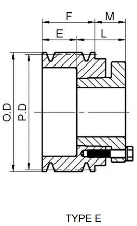 Custom High Quality American Standard 3V Series Cast Iron Double-Groove QD Sheaves for 3V Belts