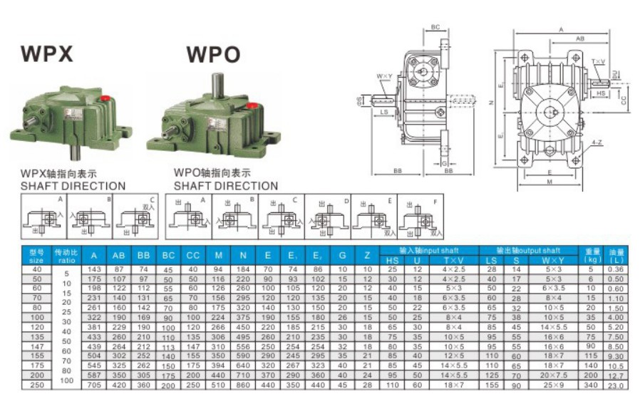 WPWO WPX Worm Speed Reducer Gearbox Motor Right Angle Change Direction Gearmotor Gear Motor Concrete Mixer Gearbox
