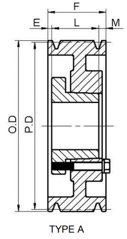 Custom High Quality 8C Series Cast Iron American Standard QD Sheaves for C Belts