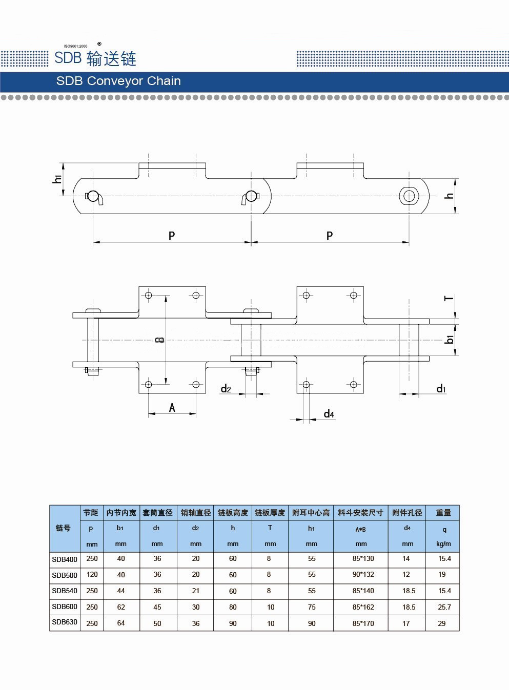 SS996 High Quality Sugar Chain Industrial Kana Roller Chain