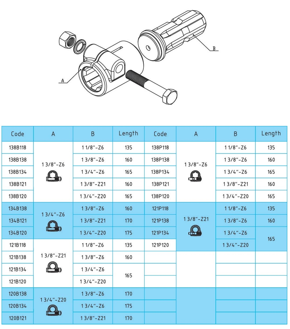 Pto Adaptor & Splined Shaft and Cross for Pto Drive Shafts Spline Bush