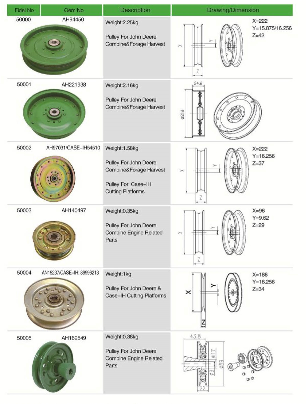 AH93318/AH87119 Agricultural  Flat Idler Pulley for Replacement of John Deere 9550 Combines