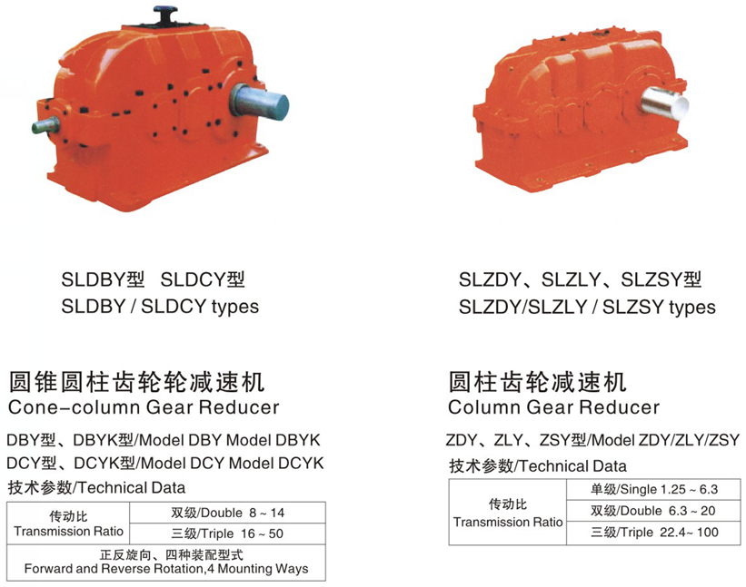 ZLY 2 Stage Gearbox /gear Reduction Machine for Power Transmission Reducer Drive Worm Gear Reducer