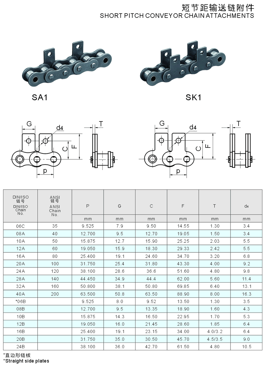 Multifunctional Attach K1 K2 A1 A2 Bs Attachment Duplex Roller Chain with Great Price