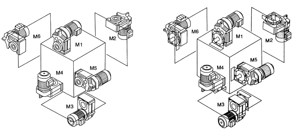 Flange Mounted R Series Helical Gearbox R Series Helical Gear Electric Motor Speed Reducer Gearbox Bike Gearbox Manual Lifting j