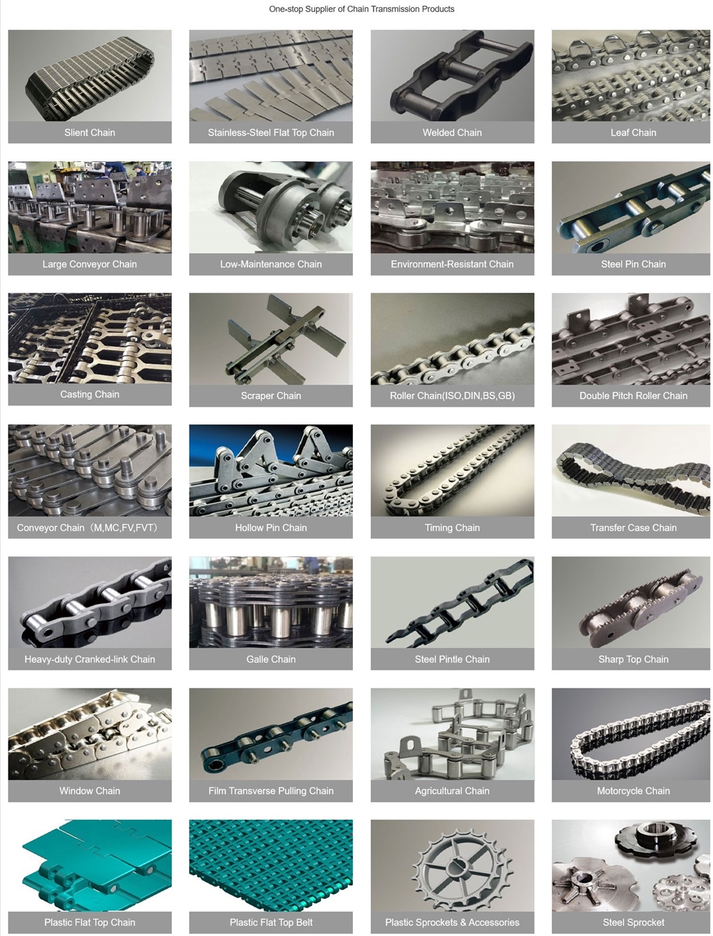 China Manufacture Cranked Link Chain Heavy Duty Engineering 2010 2512 2814 3315 3618 4020 4824 Cranked-link Transmission Chains