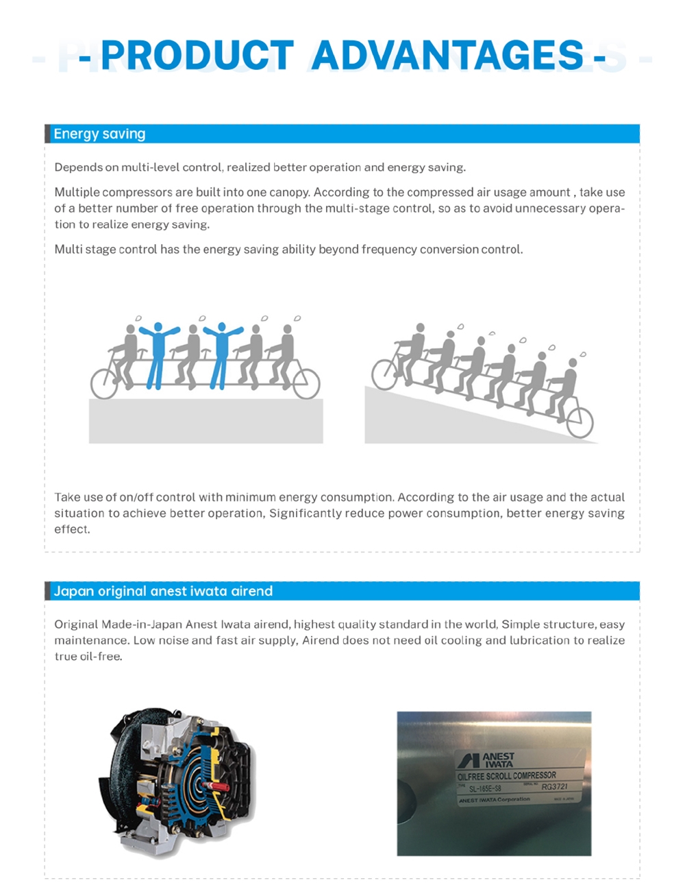Chinese Oil-Free Scroll Screw Compressor (EP20XA) New Shanghai Air Home Use Manufacturing Plant New Motor Engine Bearing
