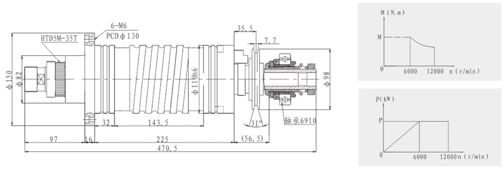 Economical Custom Design 15kw Lathe Spindle Motor Made in China