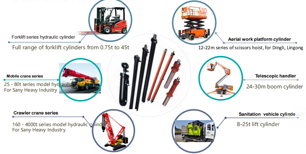 CSYG2076 Micro Digger Excavator Bucket Hydraulic Cylinder for Construction Machinery