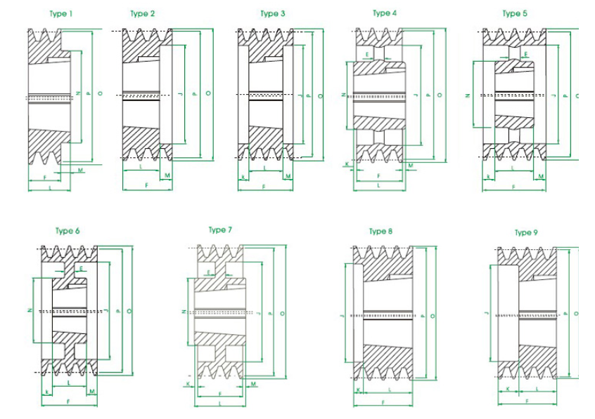 Multifunctional Bushing Types Pulley for Electric Motor Cable Sheaves With Great Price