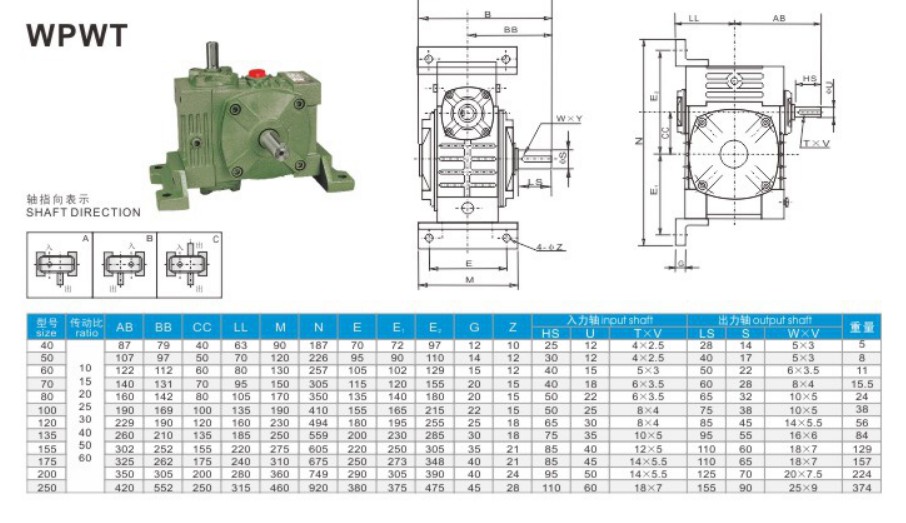 WPWT Small Light Duty Helical Gear Box Rotator Worm Gear Reducer with Line Transmission and Speed Variator Mini Gearbox