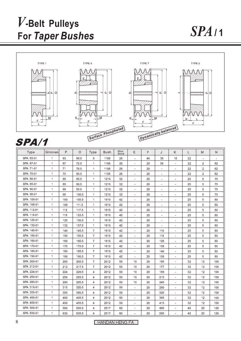 v Belt Pulley Taper Lock Sheaves Wheel Price Tensioner Plastic Manufacturer Counterweight Aluminum Idler Nylon
