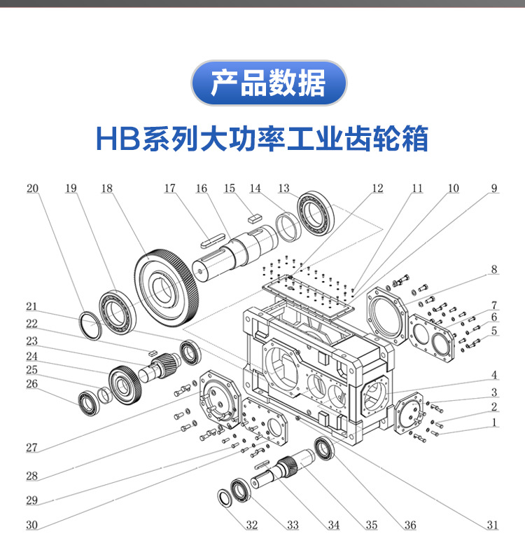HB Series Customized Heavy-duty Industrial  Large Torque Drive Power Transmission Gearbox Turbine Gearbox