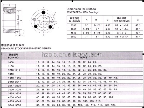 Guaranteed Quality Unique 3020 Taper Lock Bushing Bush for v Belt Pulley