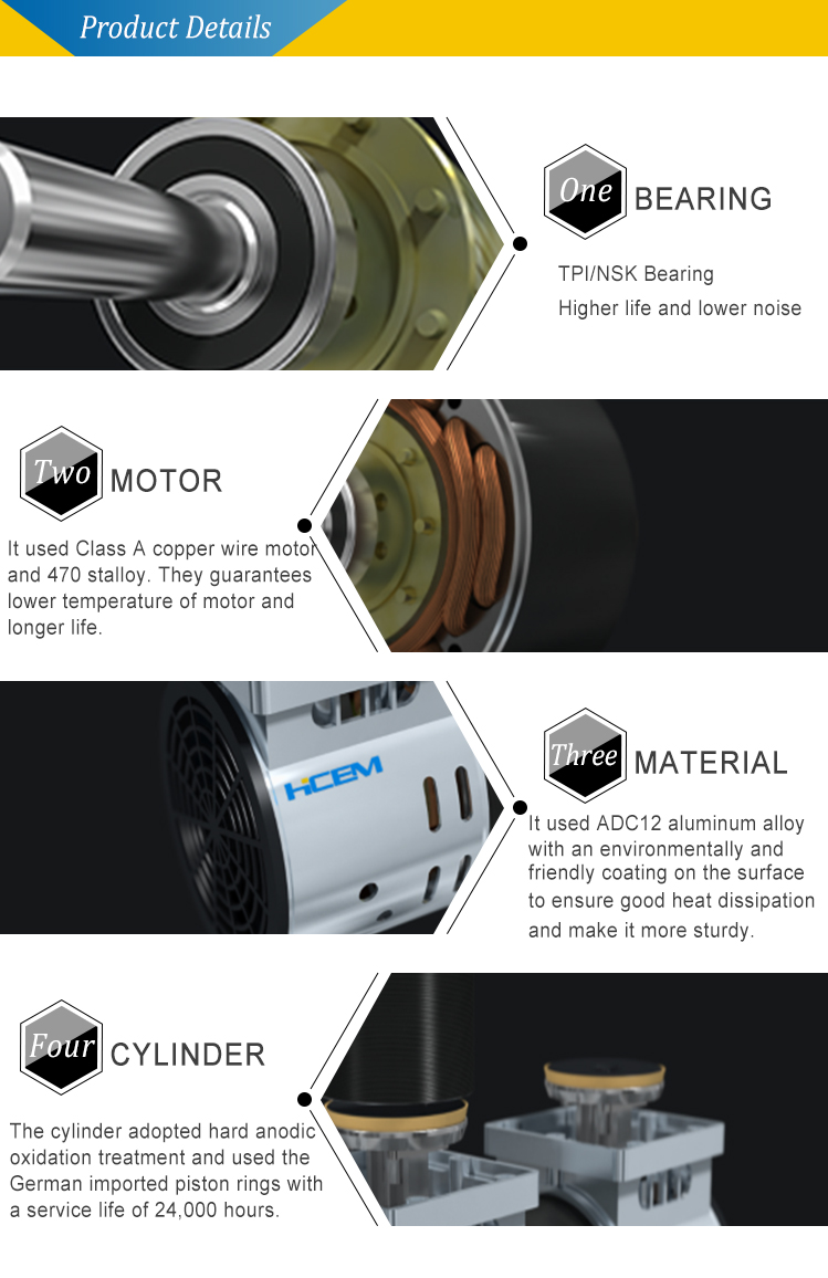 Oil Free air Compressor Head