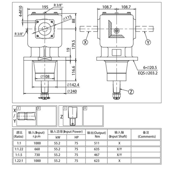 Gearbox  Rotary Mowers Bevel Digger Drive Snow Tillers Rotary Harrow Replace of Right Angle Omni Pto Ce Flail Mowers Gear Box