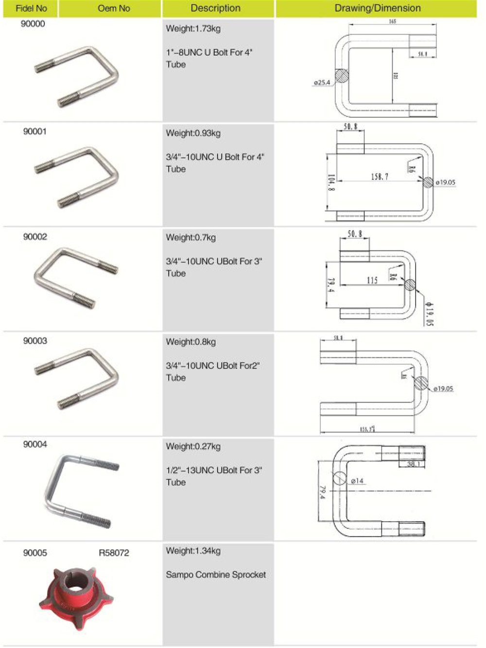Agricultural Spare Parts 1/2