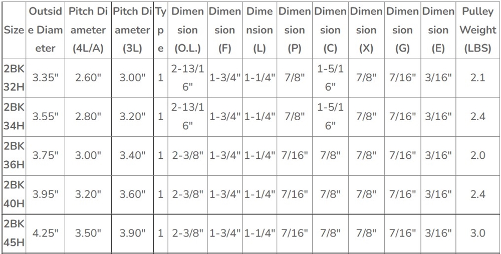 American Standard 2BKH Series Cast Lron Double Groove Sheaves Pulleys for 4L or a Belts and 5L or B Belts