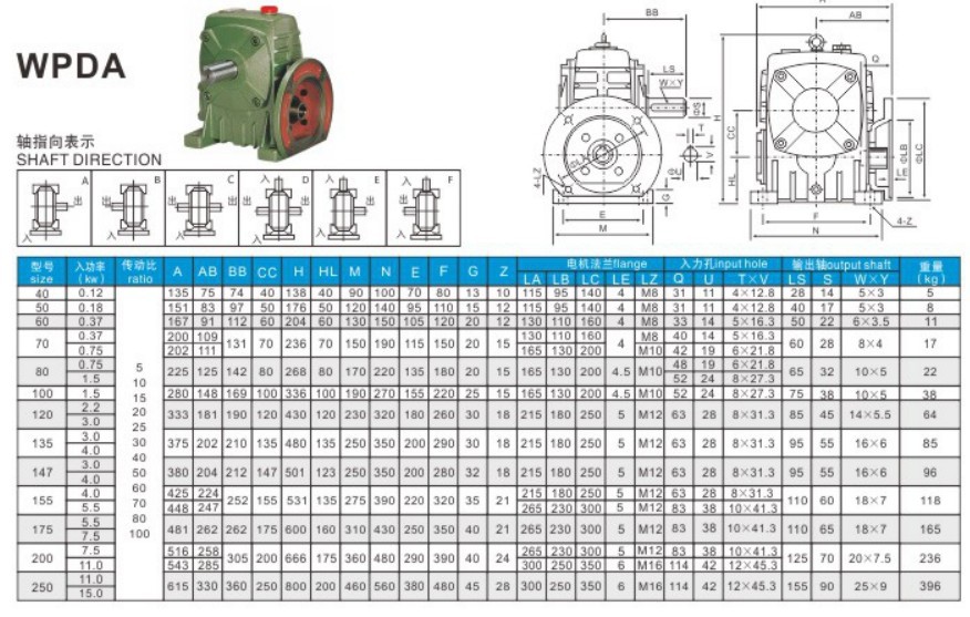 Manufacturer WPA WPO WPS WPX Worm Gear Micro Reduction Gearbox Single Reduction Worm Gear Box Speed Reducer
