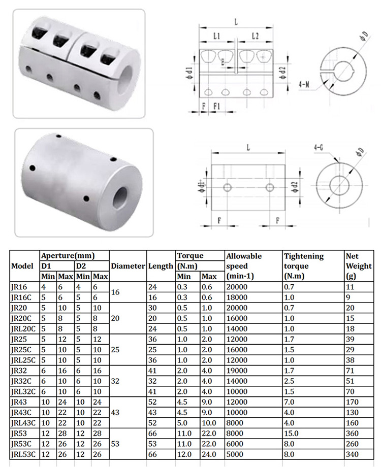 304 Stainless Steel Two-Piece Clamp Style 5/8" X 5/8" Bore Rigid Shaft Coupling