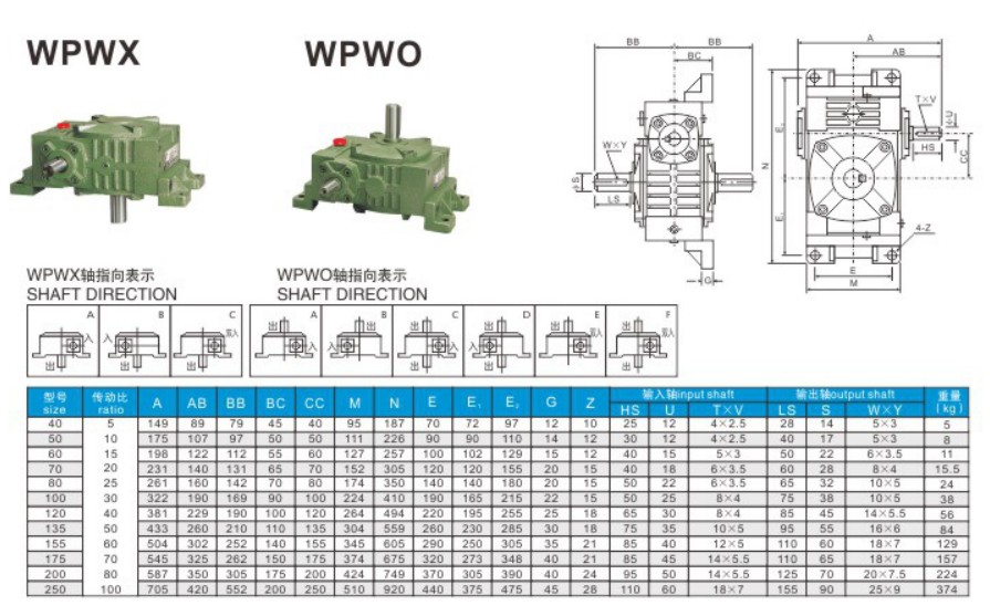 WPWO WPX Worm Speed Reducer Gearbox Motor Right Angle Change Direction Gearmotor Gear Motor Concrete Mixer Gearbox