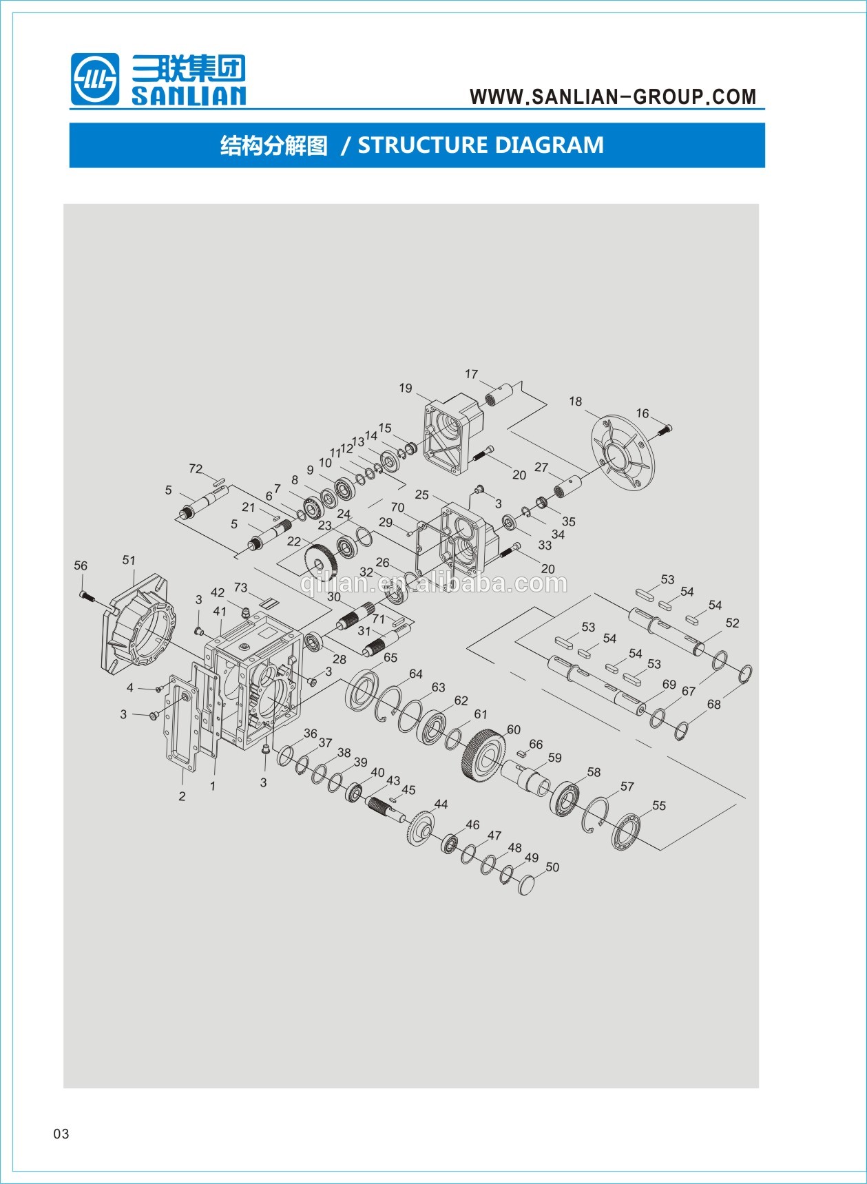 BKM075 Gearbox Worm Reduction  Gearmotor   0.4kw,0.5kw,0.75kw,1kw,1.5kw,2kw,3kw,4kw Gearbox High Torque Helical Gear Box