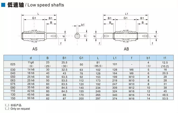 Sanlian NMRV Series Electric Gearbox Reducer Rotation Gearbox Worm Gear Speed Reducer 90 Degree Aluminium Gearbox