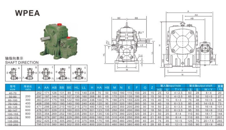 Wp Worm Gear Reducer 90 Degree Pto Gearbox Worm Reduction Gear Vertical Horizontal Gearbox Power Gear Box Reductor
