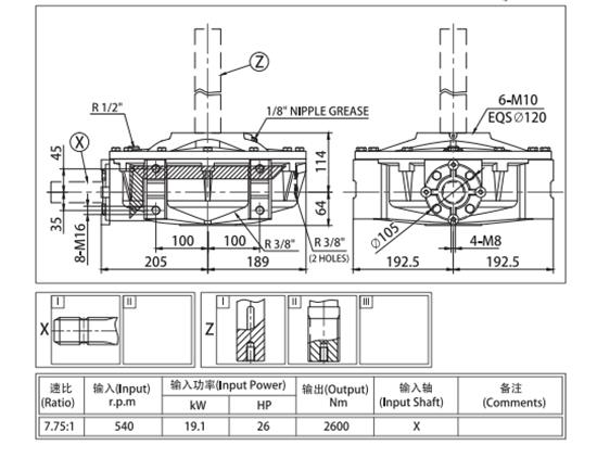 Right Angle Pto 540 Rpm Agriculture Farm Cement Concrete Mixer Bevel Agricultural Gearbox