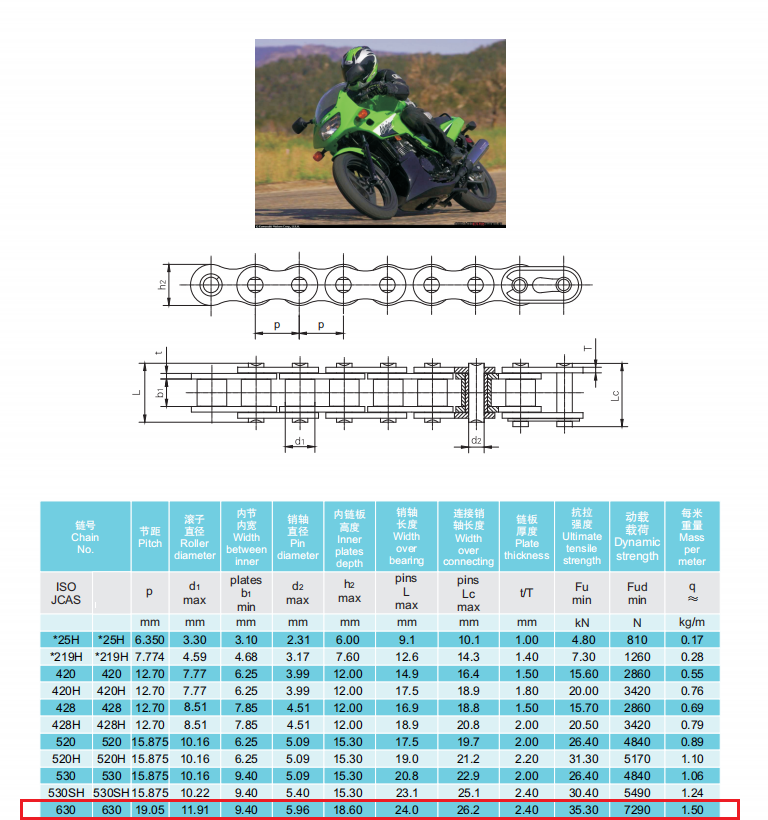 Manufacturer Did Assembly Machine Motorcycle Chain 630