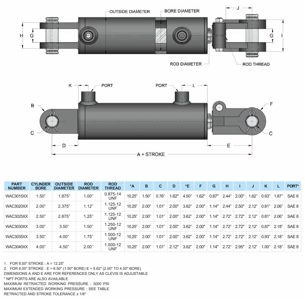 WP-3000PSI High-Quality and Resilient Adjustable Clevis Type Hydraulics Cylinders
