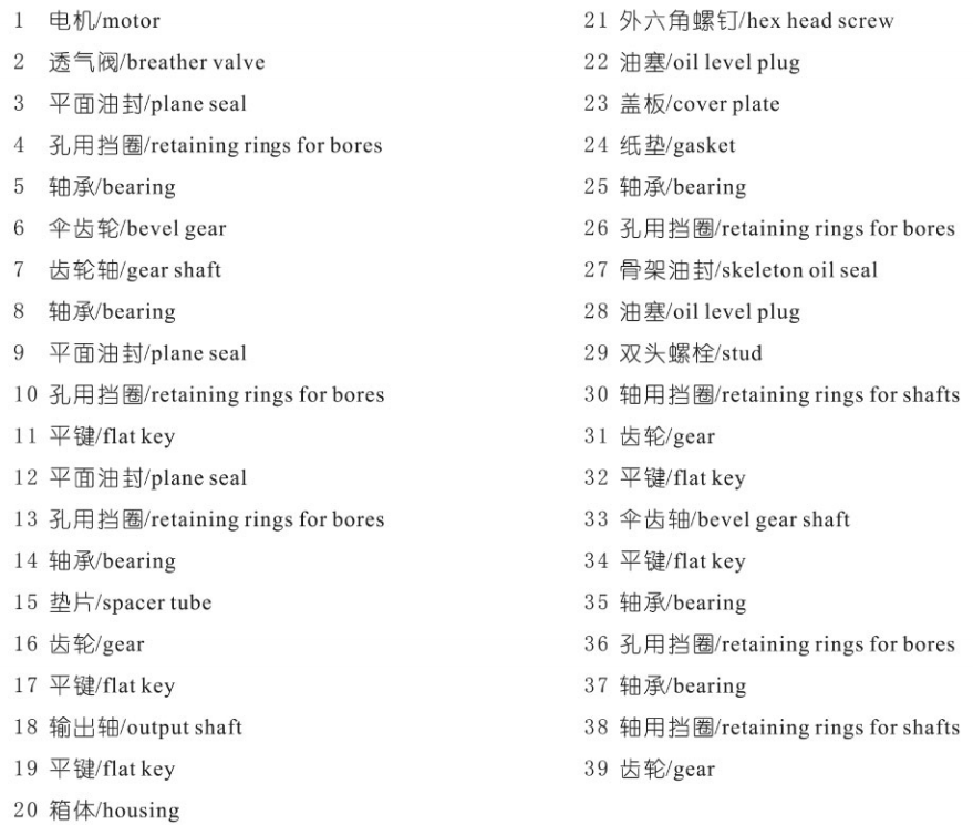 K Helical Bevel Gear Motor Shaft Mounted Gear Speed Reducer Marine Transmission Gearbox Harmonic Drive Reducer Restaurant Hotels