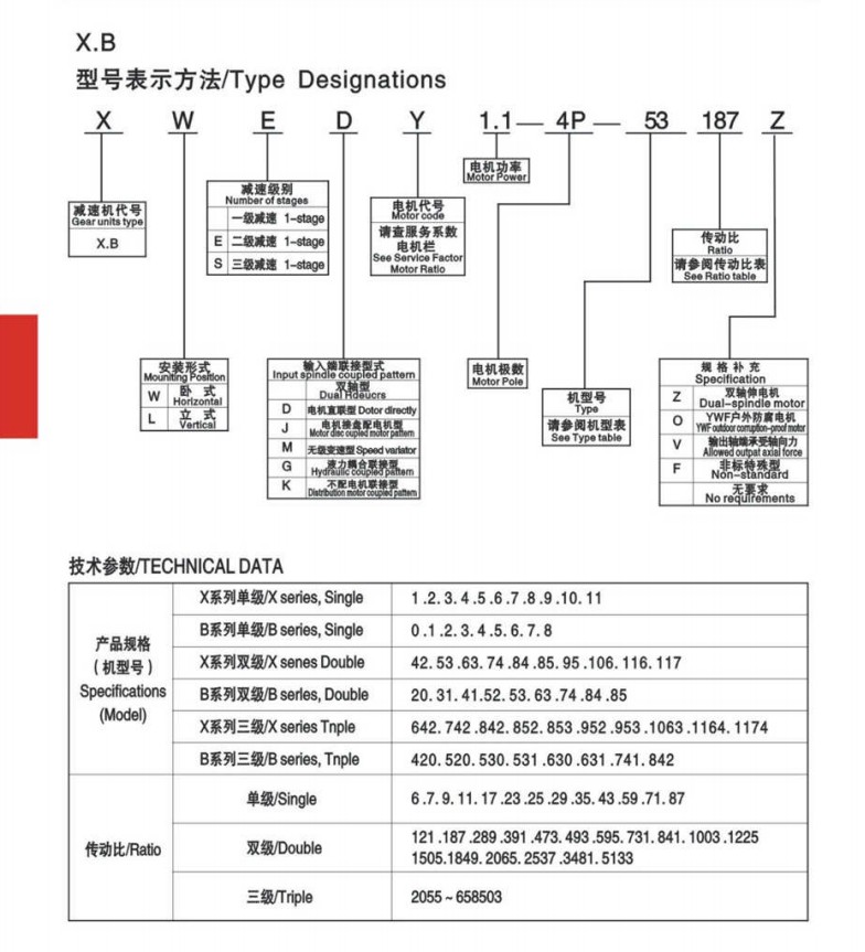 X/B Series Cycloidal Link Belt Gear Reducers Coaxial Gear Reducer Mulcher Gearbox clear Plastic Gearbox Transmission