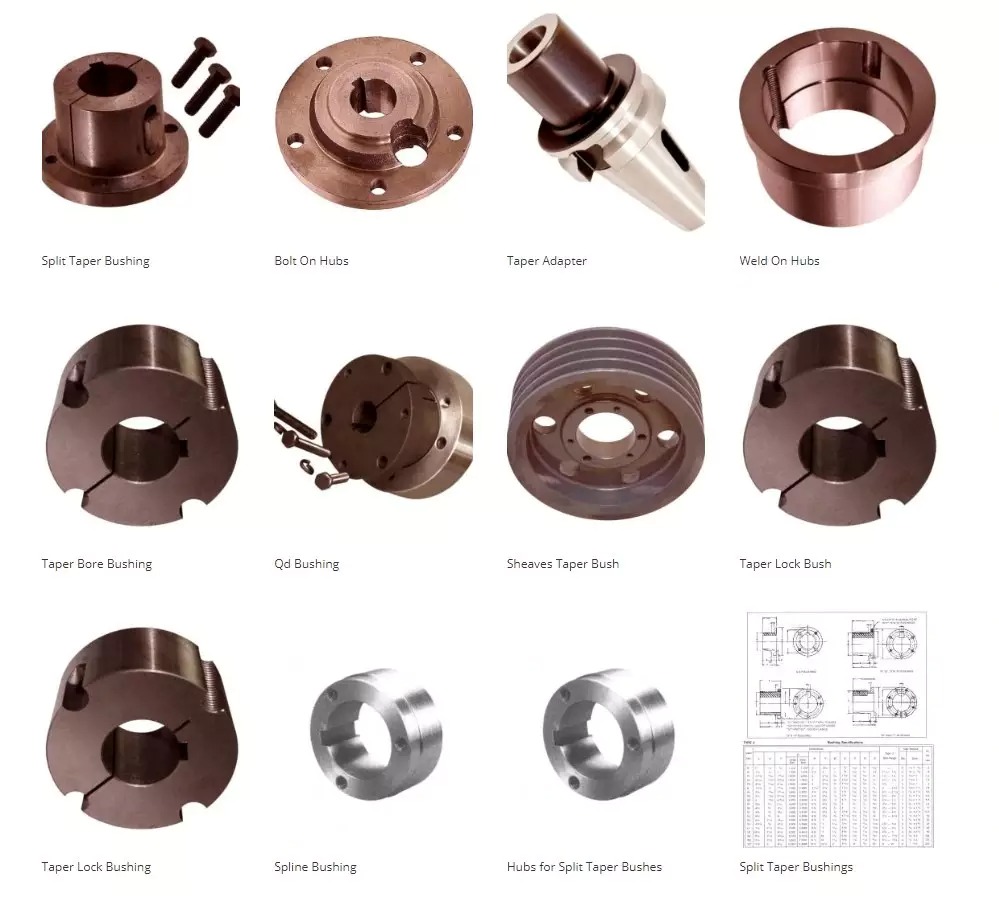 High Quality FHP2K Split Taper Sleeve Premium Split Taper Bushing