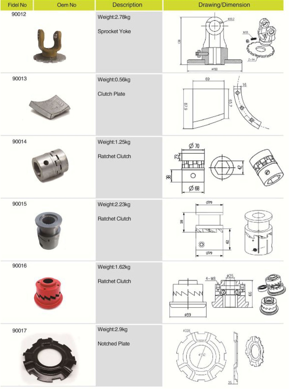 Made in China Superior Quality Spare Parts Clutch Plate for Agricultural
