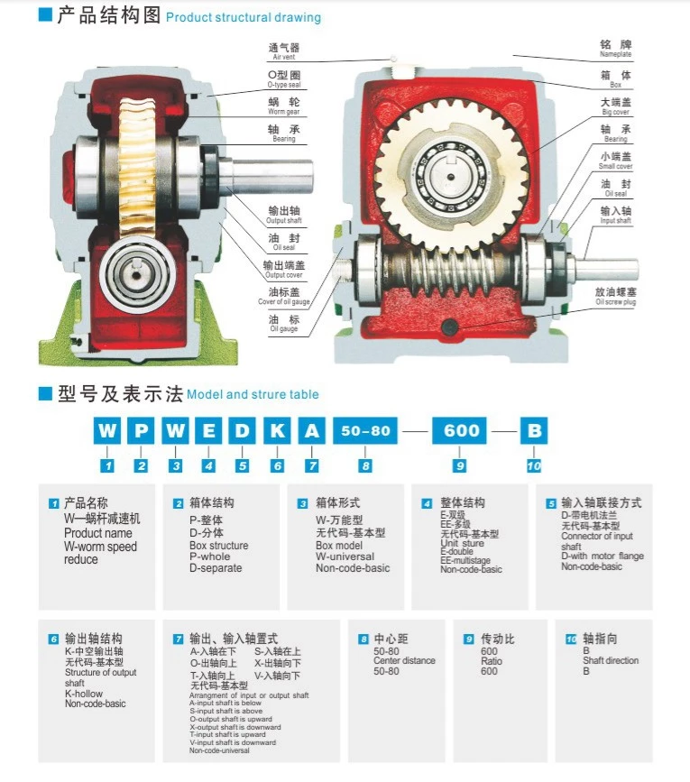 Wpa Worm Gear Box 20hp 3000 Rpm High Torque 3 Phase Motor Gearbox with Worm Gear Motor  Speed Reducer Small Engine Gear Box