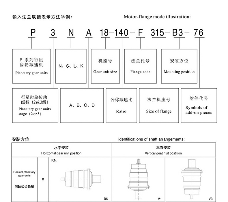 High Quality P Series Heavy Duty Planetary Gear Reducer Customized OEM Power Transmission Parts