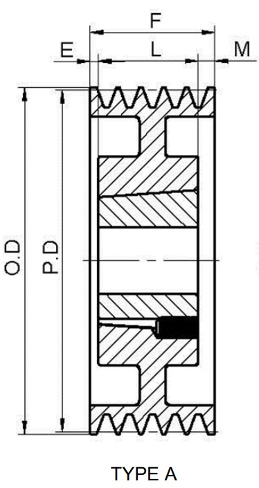 Well-Sold 5V Series American Standard Pulley New Type Cast Iron Ten-Groove QD Sheaves for V-Belts OEM Customization Supported