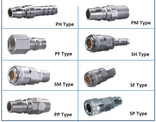 ISO 7241 a 3/4 Inch  NPT/BSP Thread   Quick Disconnect Hydraulic Hose Fittings & Straight Thread Hydraulic Fittings