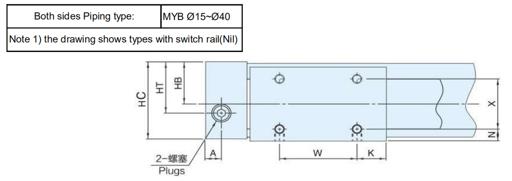 Magnetic Rodless Cylinder Rodless Cylinder with Magnetic Coupling