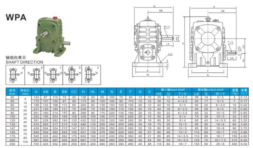 WPX Gearbox Wpa 60 Series Bevel Gearbox  Cement Mixer Reducer Speed Reducers for Electric Motors Baril Pour Petrole