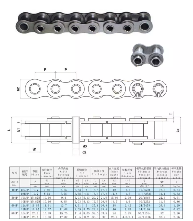 304 Stainless Steel Hollow Pin Chain 40HP