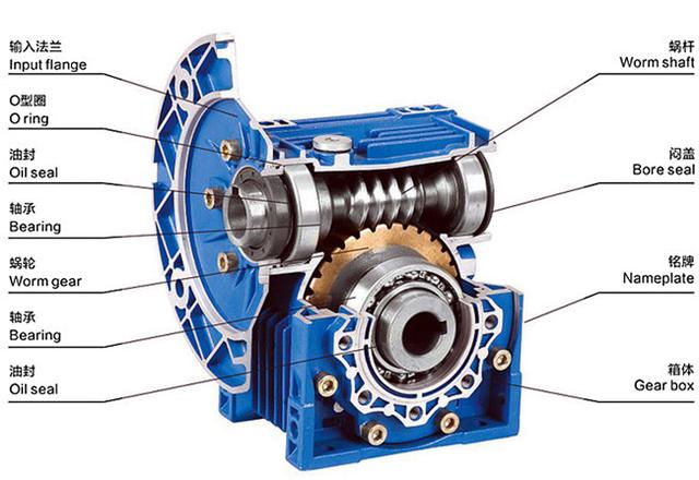 NMRV 090 Worm Gearbox NRV Hollow Shaft Reduction Gearbox Ratio Spare Parts High Precision 90 Degree Planetary Gear Box Speed