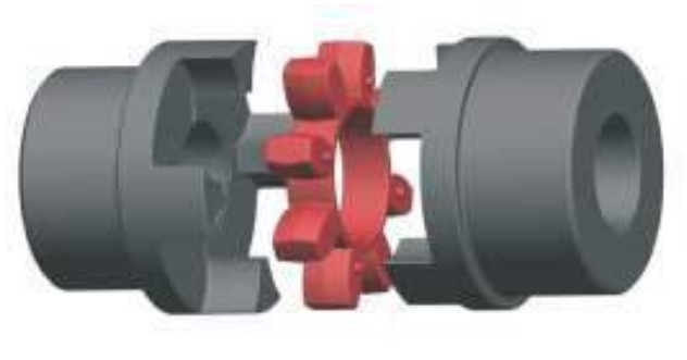 GE Coupling/GR Coupling,Size 14,19,24,28,38,42,48,55,65,75,90