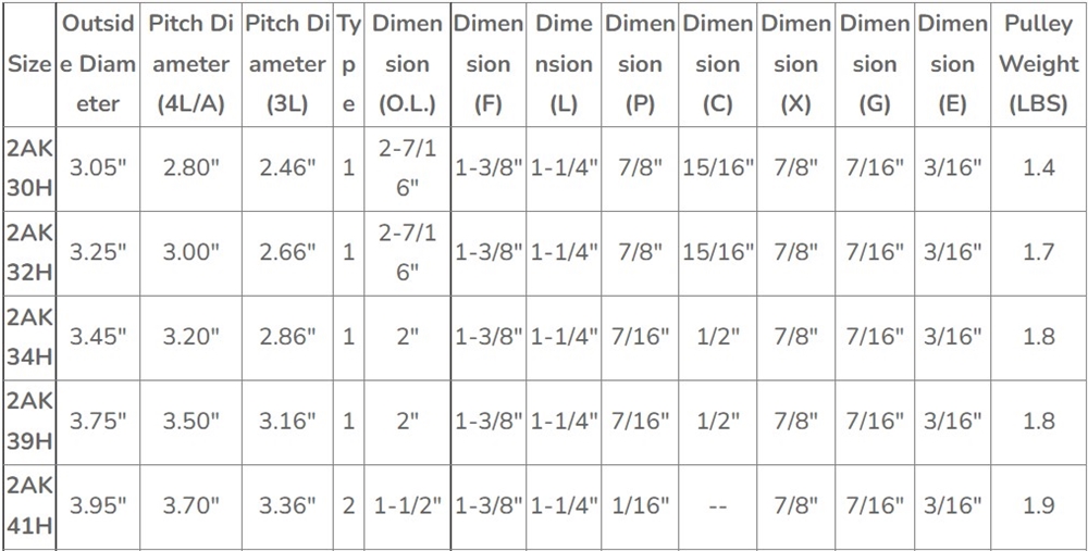 Made in China Superior Quality American Standard 2AKH Series Cast Iron Double Groove Sheaves Pulleys for 4L or a Belts