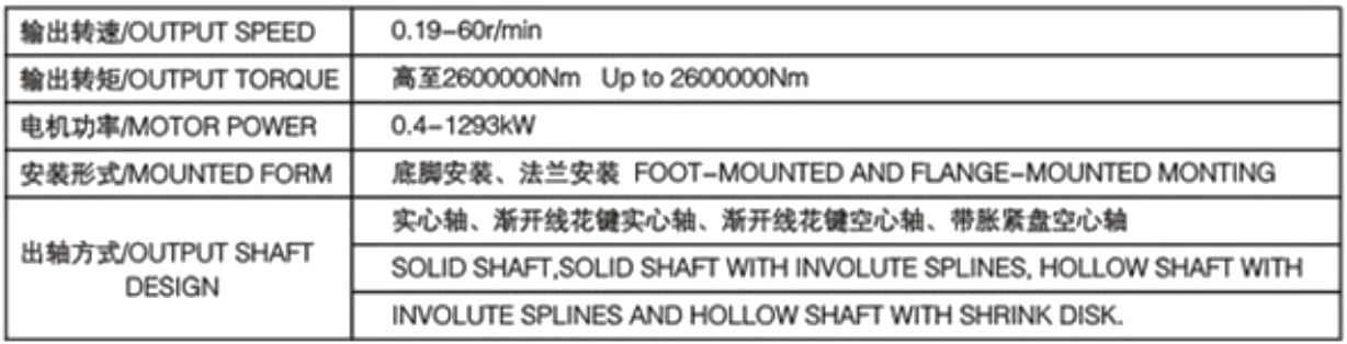 High Quality P Series Heavy Duty Planetary Gear Reducer Customized OEM Power Transmission Parts