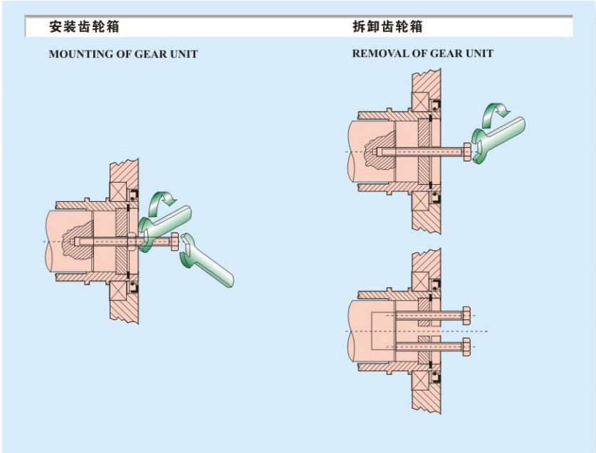 TA40 TA45 TA50 Shaft Mounted Reducer With Torque Arm  Planetary Gearbox Nema17 Engine With Gear Boat Engine Gear Box Cng Reducer