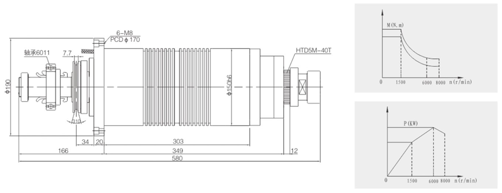 Economical Custom Design 15kw Lathe Spindle Motor Made in China