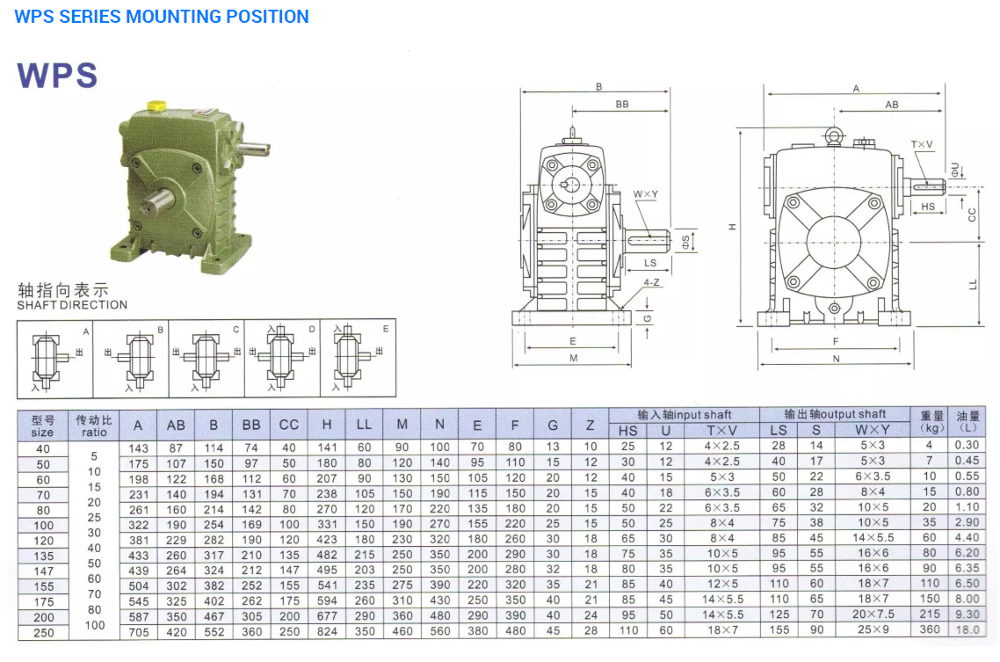 Small Turbine Reducer Gearbox All Copper Three-Phase Motor With WP Worm Gear for Machinery Industries WPA and WPO Model
